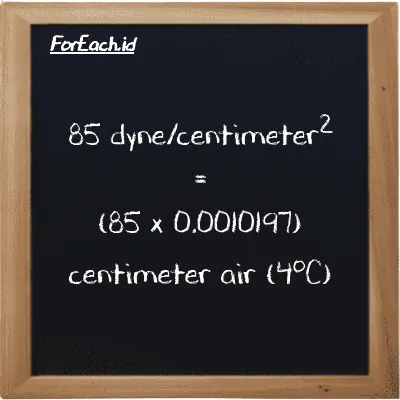 Cara konversi dyne/centimeter<sup>2</sup> ke centimeter air (4<sup>o</sup>C) (dyn/cm<sup>2</sup> ke cmH2O): 85 dyne/centimeter<sup>2</sup> (dyn/cm<sup>2</sup>) setara dengan 85 dikalikan dengan 0.0010197 centimeter air (4<sup>o</sup>C) (cmH2O)